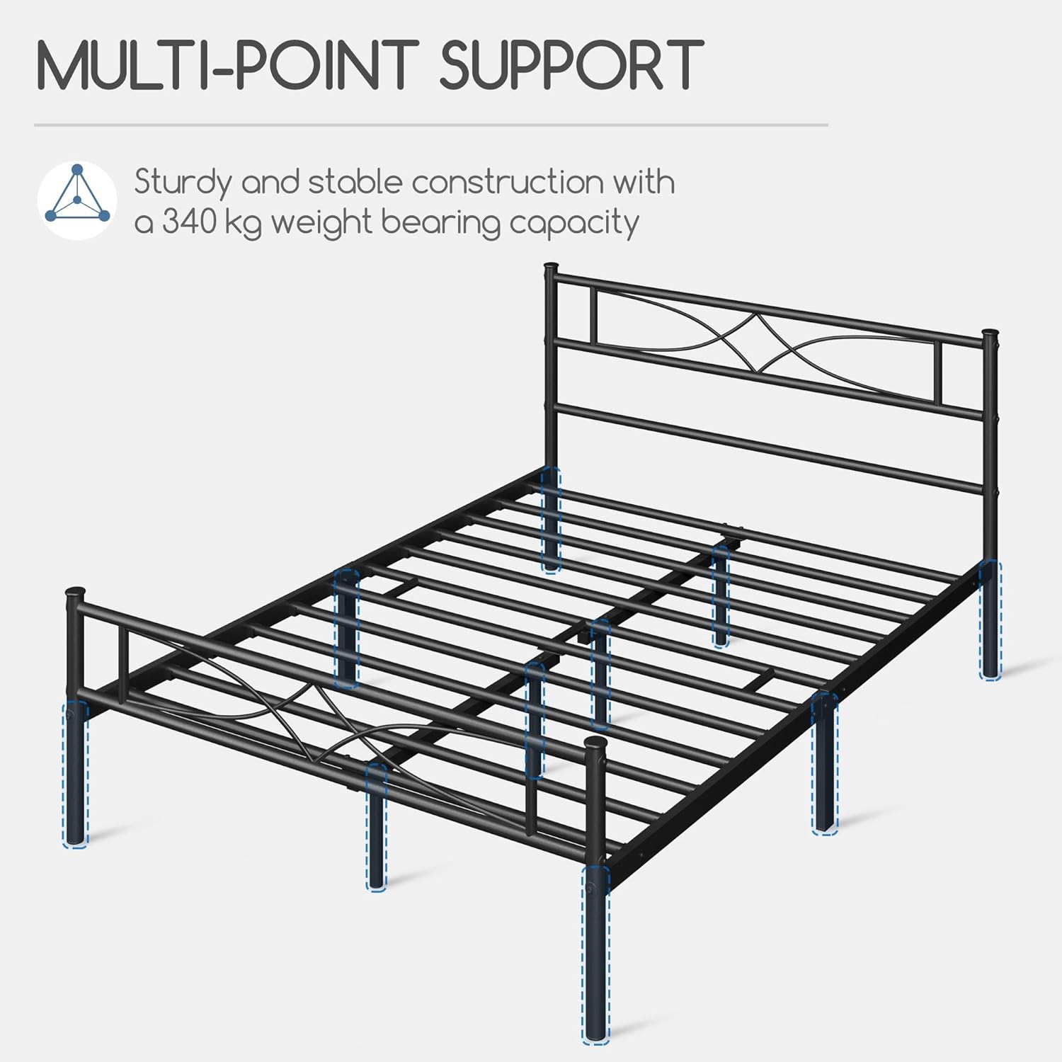 Diagram illustrating the multi-point support structure of the bed frame with multiple legs