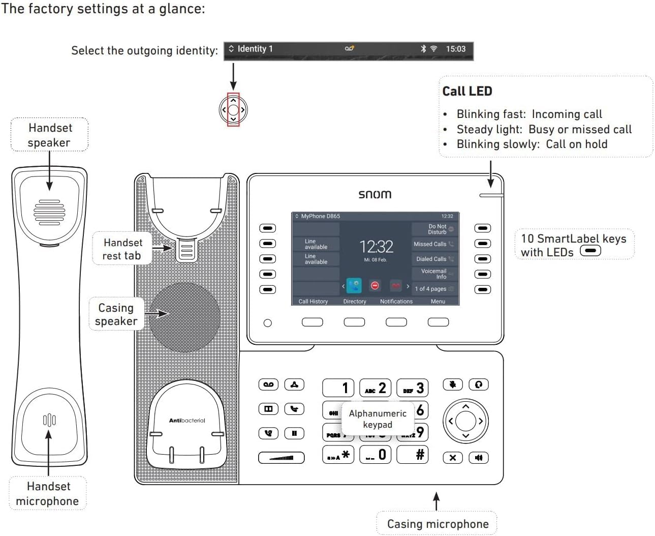 Snom D865 IP Telefon, SIP Tischtelefon, 5" IPS-Farbdisplay 1280×720 Pixel, WiFi & Bluetooth & NFC, 10 SmartLabel-Tasten, 12 SIP-Konten, Hörgerätekompatibel, Gunmetal, 00004536
