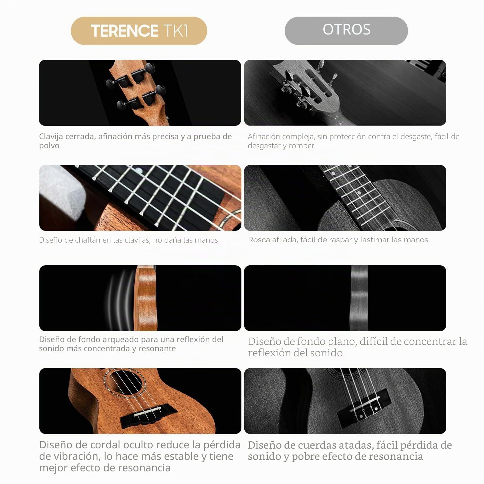 TERENCE Ukelele soprano de 23 pulgadas de caoba para profesionales principiantes adultos ukelele kit con afinador, cejilla, bolsa de almacenamiento, correa, púas, cuerda de nailon y paño