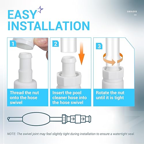 Miniatura 4 de BlueStars Kit de manguera de limpieza de piscina D20 giratoria y kit de tuerca de manguera D15 de repuesto para limpiadores de piscinas Zodiac