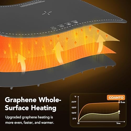 Miniatura 4 de Tapete de calentamiento para alimentos, bandeja de calentamiento impermeable para fiestas de buffets, calentador de alimentos con 7 ajustes de