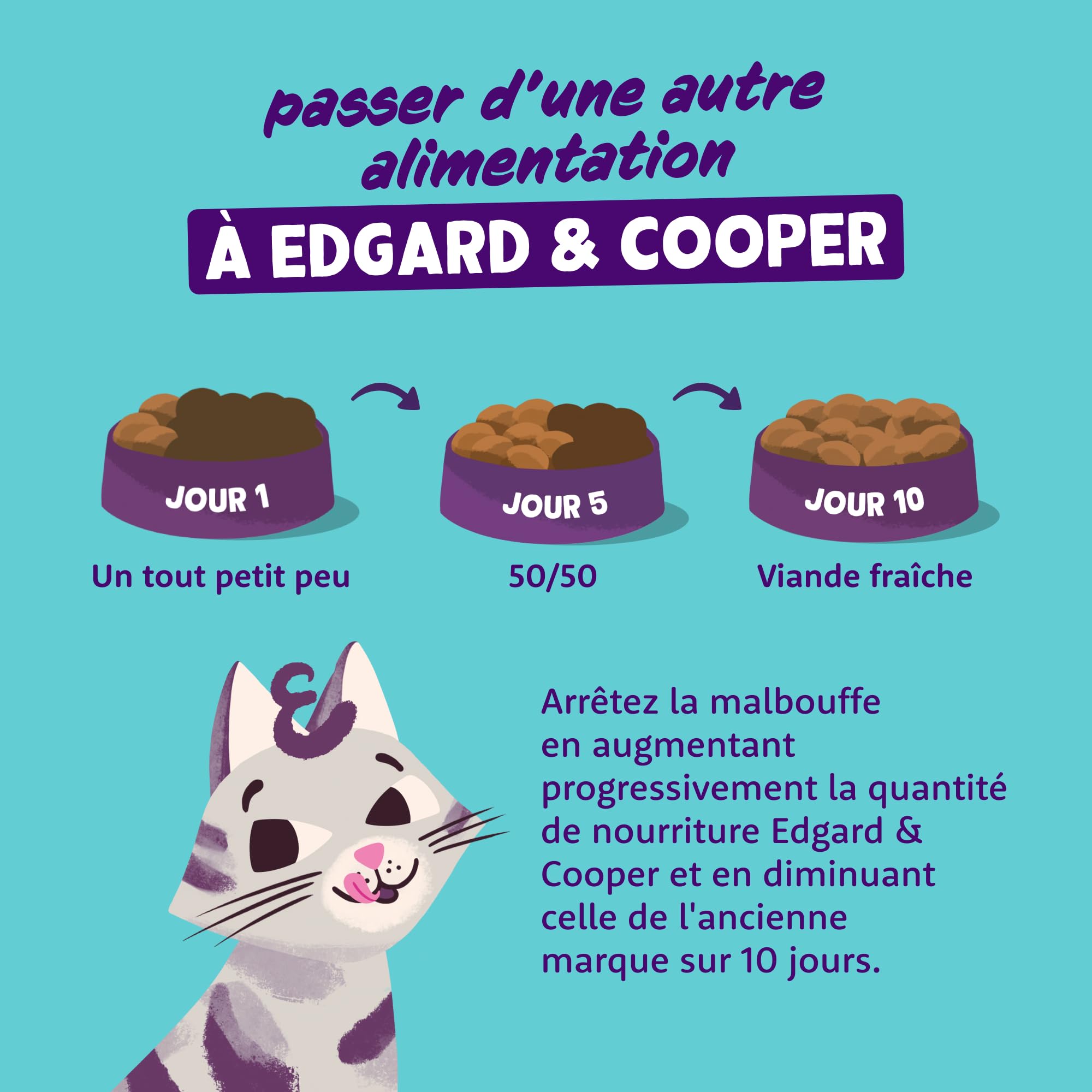 Edgard & Cooper Pâtée Pour Chat Adulte Stérilisé, Poulet 16 x 85g, Nourriture humide Sans Céréales Ingrédients naturels, Riche en protéines, Sans sucres ajoutés