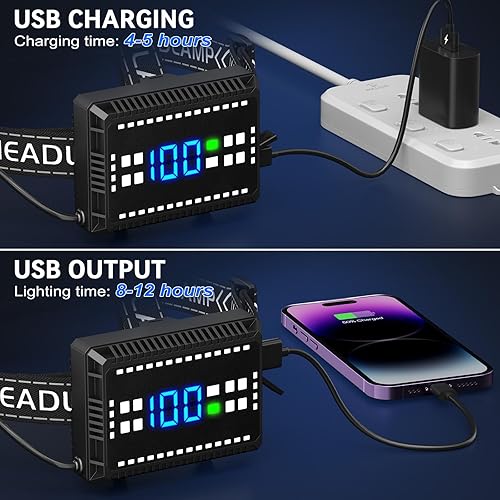 Miniatura 4 de Cinlinso Linterna frontal recargable súper brillante de 99000 lúmenes, lámpara LED con 4 modos, luces de cabeza ajustables de 90 para frente, IPX6,