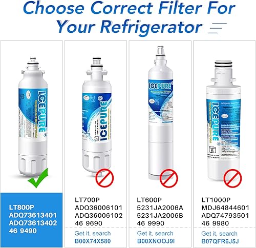 Miniatura 2 de ICEPURE Filtro de agua de repuesto para refrigerador ADQ73613401 para LG LT800P, Kenmore 9490, 46-9490, ADQ73613403, ADQ73613402, LSXS26326S,