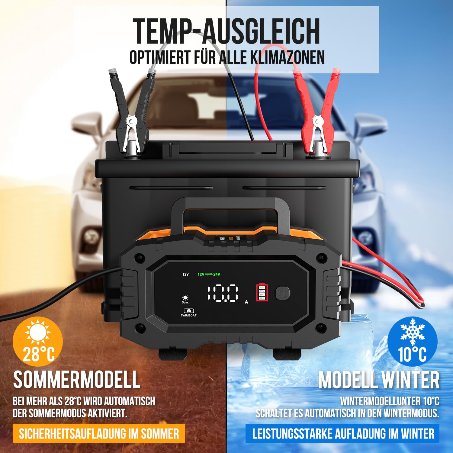 NEXPEAK NC202 10A Autobatterie Ladegerät, 12V 24V LiFePO4 Ladegerät, Batterie Ladegerät, KFZ Ladegerät, intelligenter Batterieladegerät mit Temperaturausgleich für PKW LKW Motorrad Rasenmäher