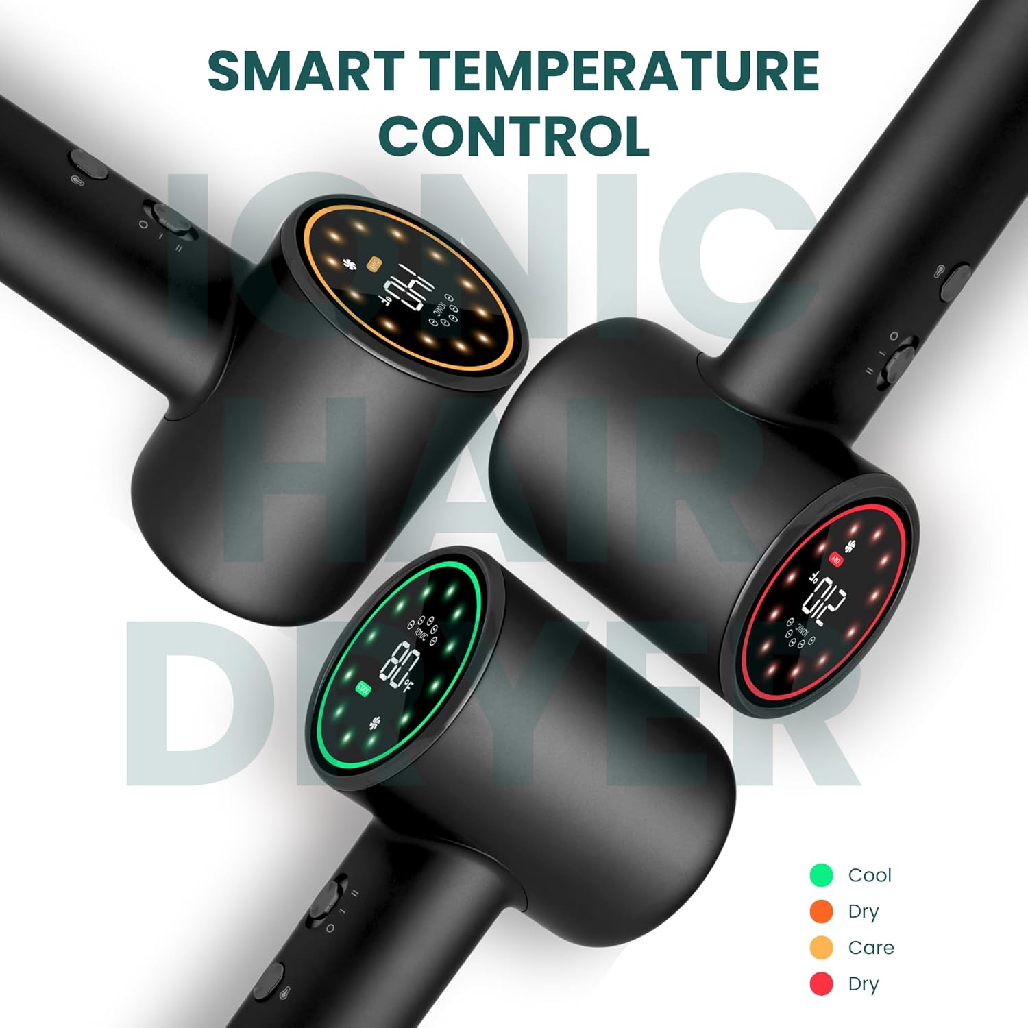 Ionic Hair Dryer - 110000 RPM High Speed Hair Dryer for Men & Women - 200 Million Negative Ions and Noise Reduction - Professional Hairdryer for Frizz Free, Shiny & Soft Hair - Image 3