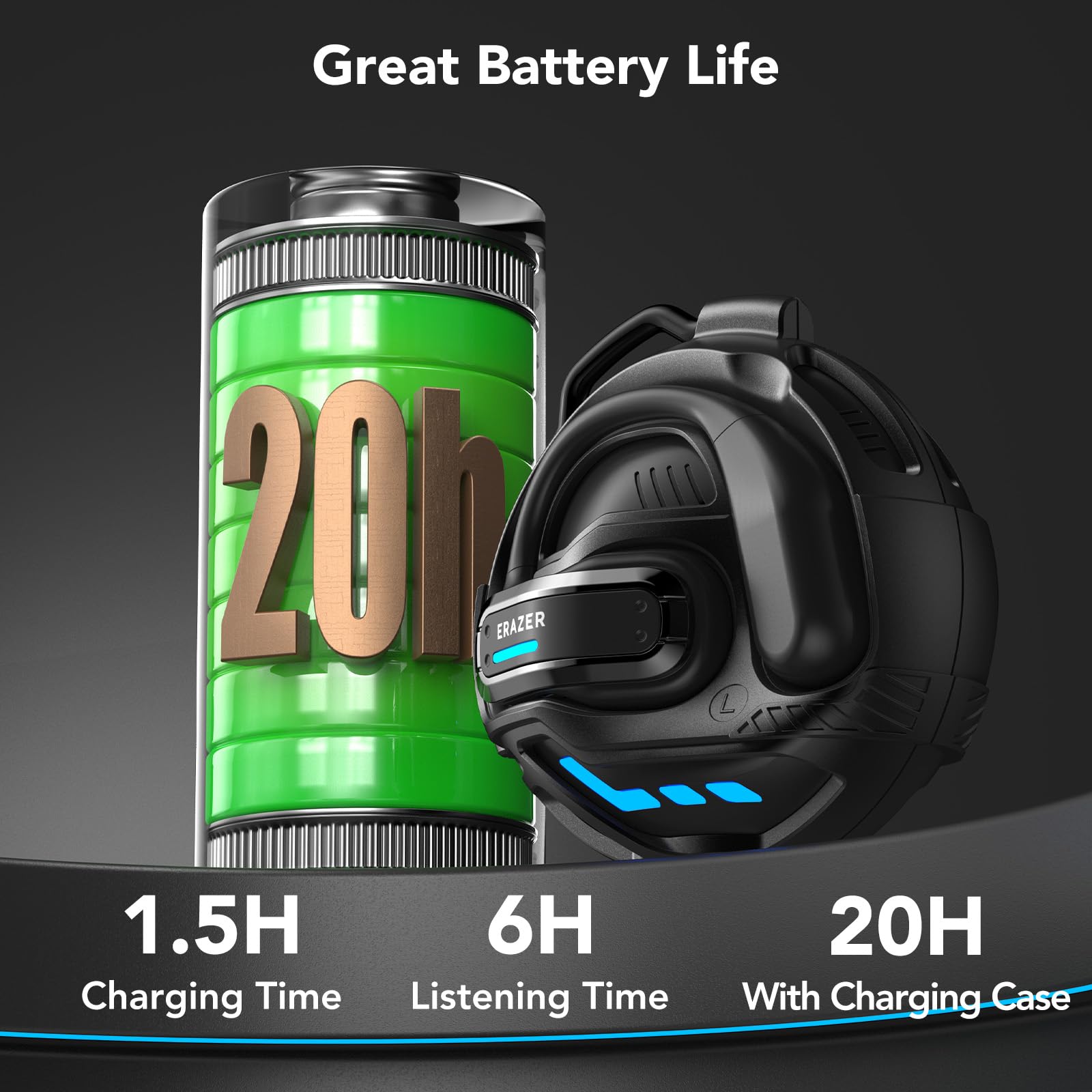 Auricolari Traduzione AI In Tempo Reale 3 In 1 – 135 Lingue, Schermo Touch, Bluetooth 5.4, Per Viaggi E Riunioni (Android/iOS)