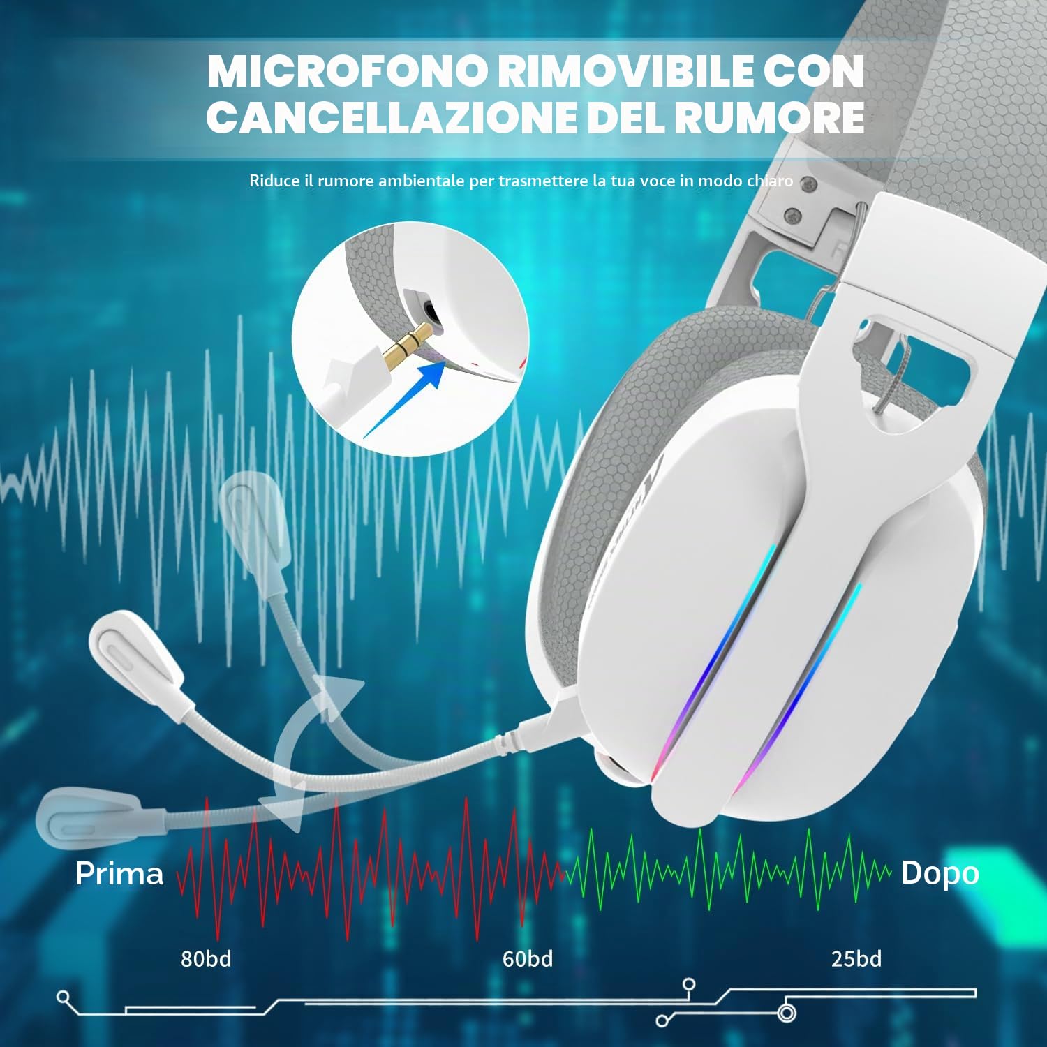 MAMBASNAKE x ATTACK SHARK L90 Cuffie da gioco wireless ultraleggere e galleggianti, suono surround 7.1, BT5.3/2.4Ghz/cablate, RGB, driver al neodimio da 40 mm, per PC/PS4/PS5/Switch/Xbox-Bianco
