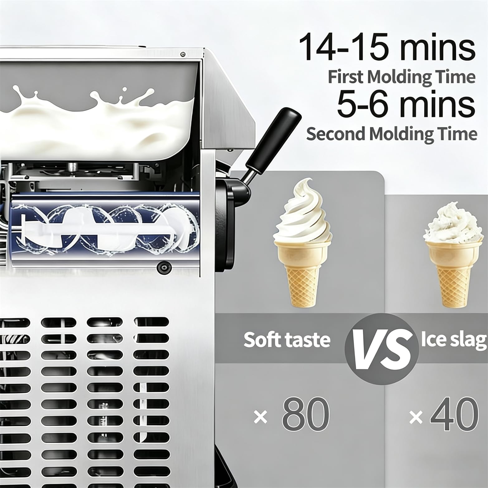 Machine à Glace Italienne Parfum Unique