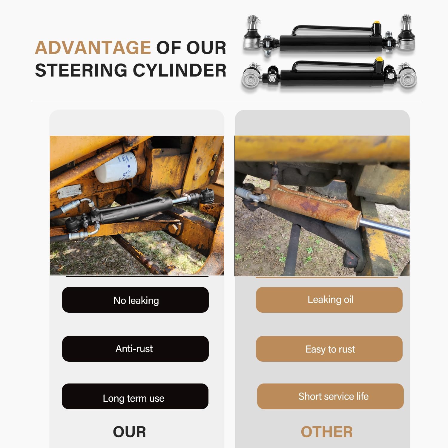 Power Steering Cylinder D128454 D84800 234447A1 with Castle Nuts Suitable for Case Backhoe Loaders 480B 480C 480D 480E 480F 480LL 580C 580D 580SD 580SE 584D 584E 585D 585E 586D 586E (Set of 2)