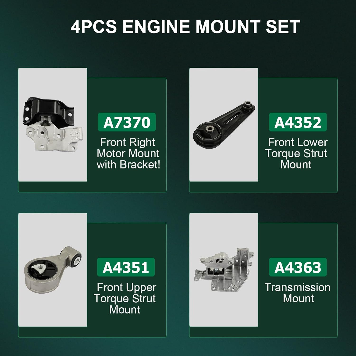 SCITOO Engine Motor Mount and Transmission Mount and Torque Strut Mount Set Replacement for for Nissan Rogue 2008-2013for Nissan Rogue Select 2014-2015 OE: A7370 4351 4352 7370 MK107 M936