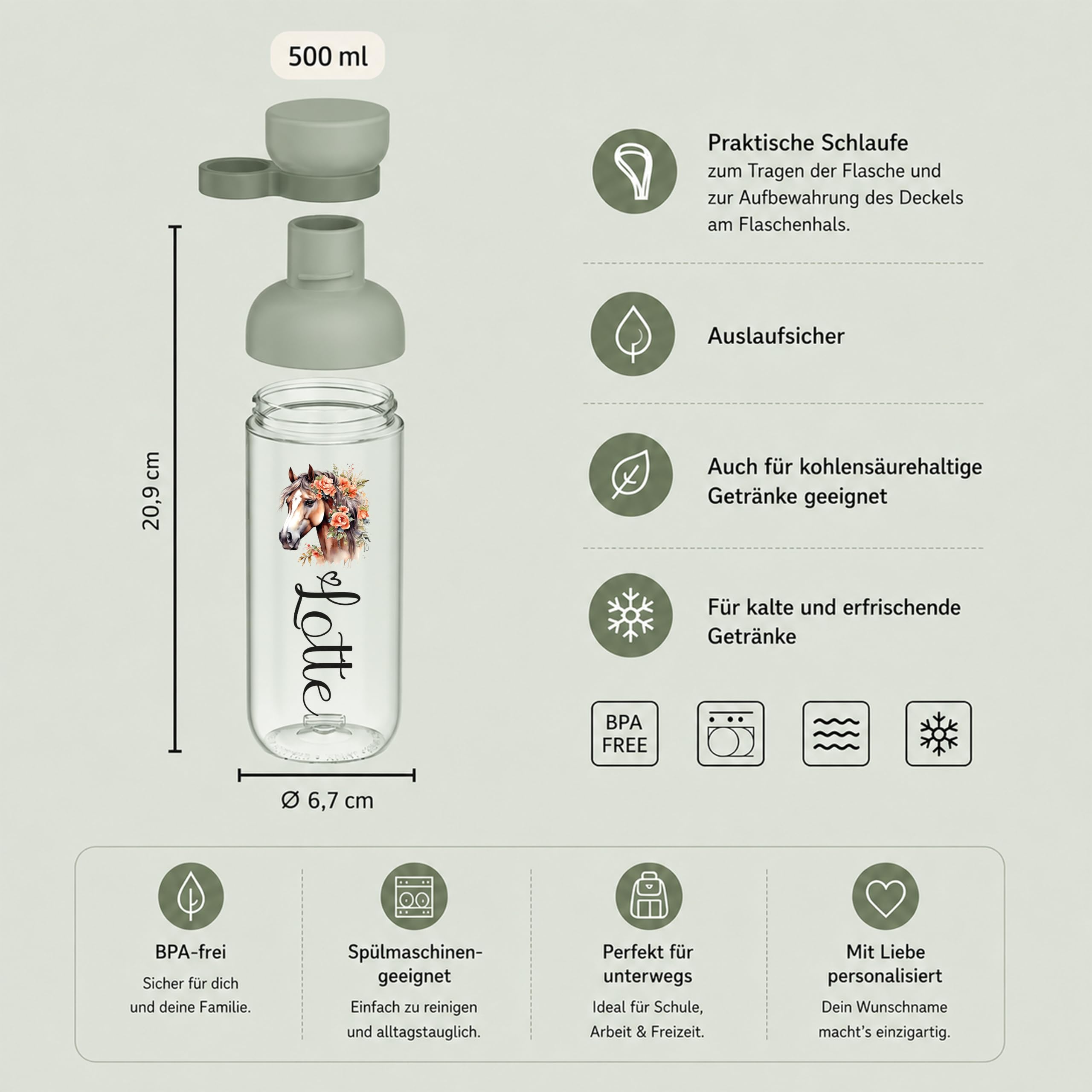 Mepal Personalisierte Brotdose Trinkflasche | Zug Lokomotive Dampflock