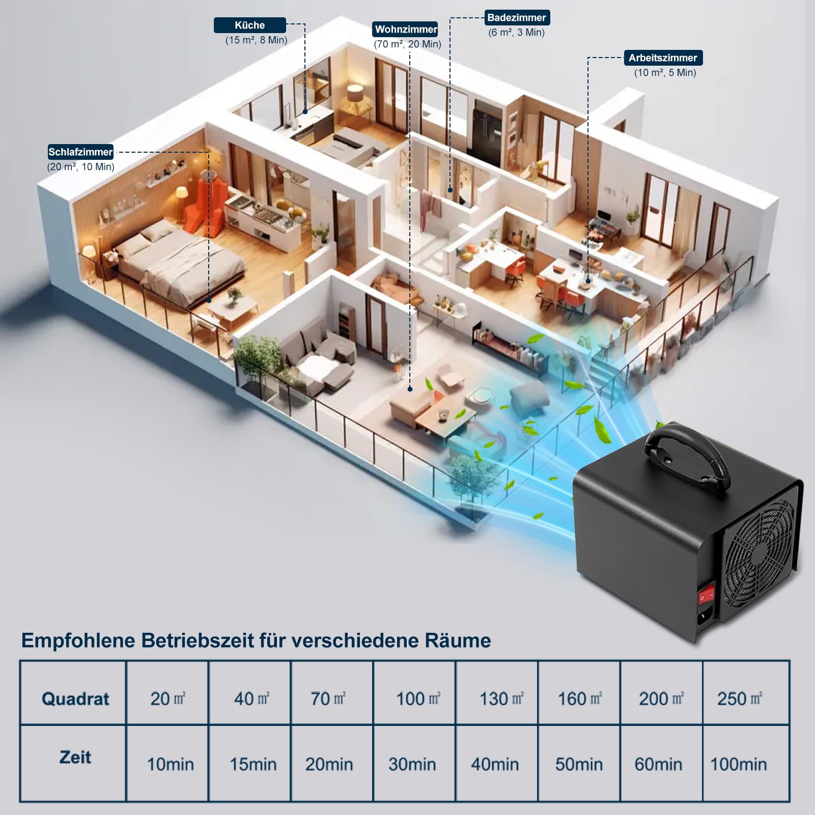 Fwiull Generator ozonu 30 000 mg/h, przemysłowy oczyszczacz powietrza z timerem do 300 m², eliminuje zapachy do samochodów, mieszkania, dymu, zwierząt domowych i kuchni