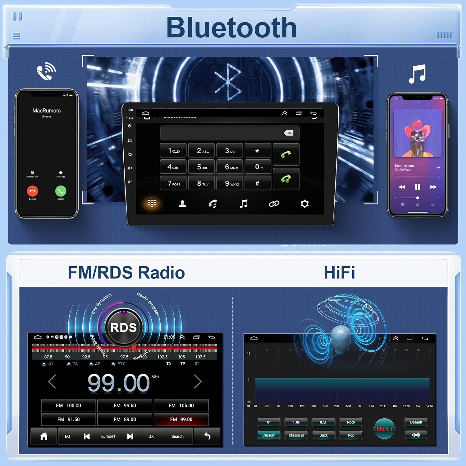 Screenshots demonstrating GPS navigation with map display and a separate image showing the Wi-Fi connection interface with various app icons.