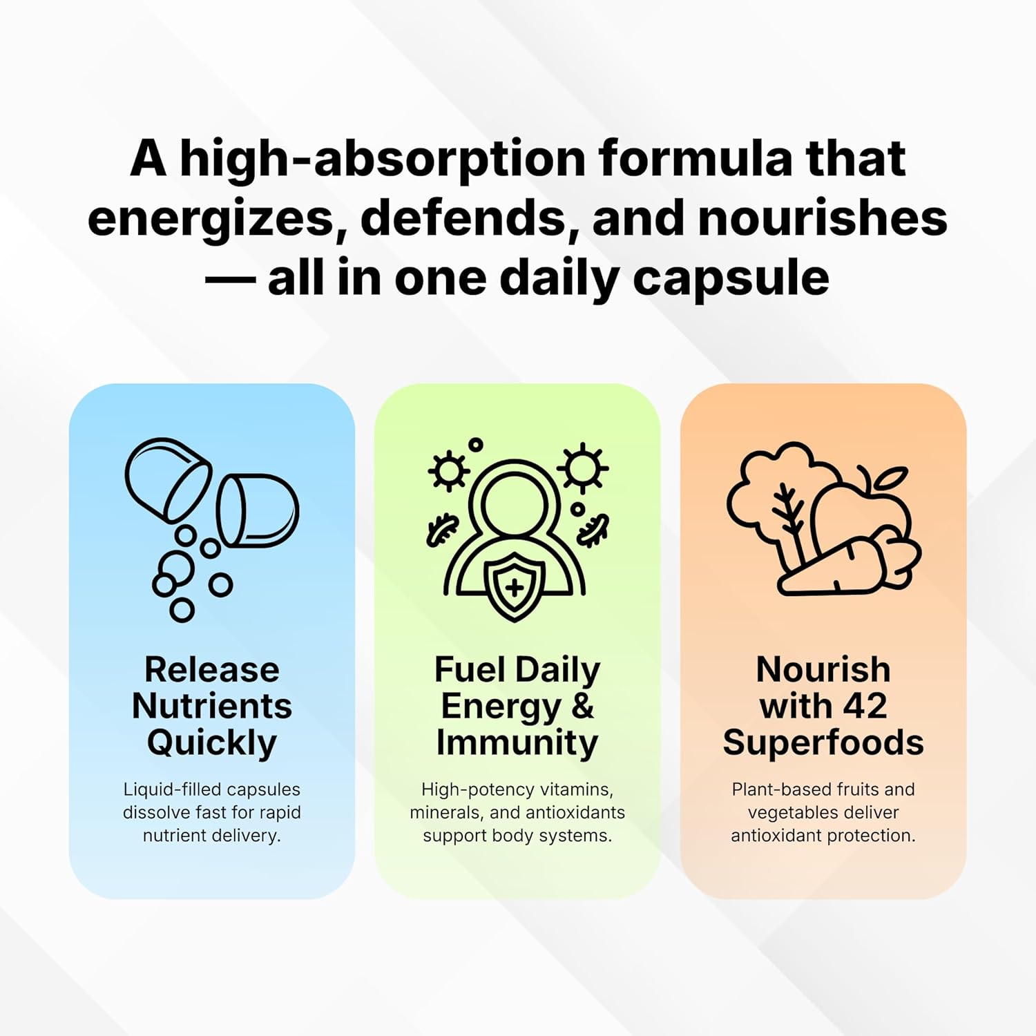 International 60 Liquid filled Multivitamin capsules, Vitamin B-Complex, Vitamin D3, Zinc, CoQ10, Panax Ginseng, Multivitamin Minerals, Daily Mineral Support , 42-Fruit & Veggie Herbal Blend - Image 6