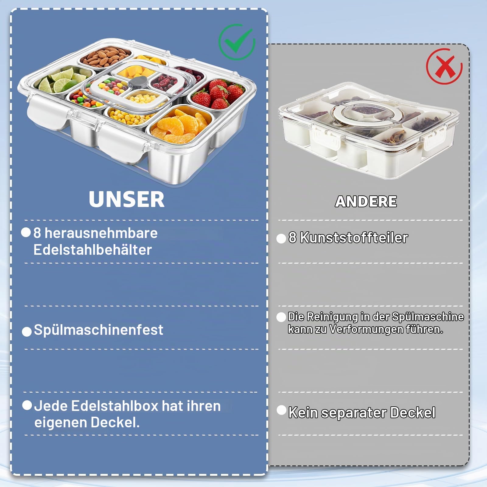 Snackbox mit 8 Edelstahl Fächern Snacktablett mit Griff und Deckel,