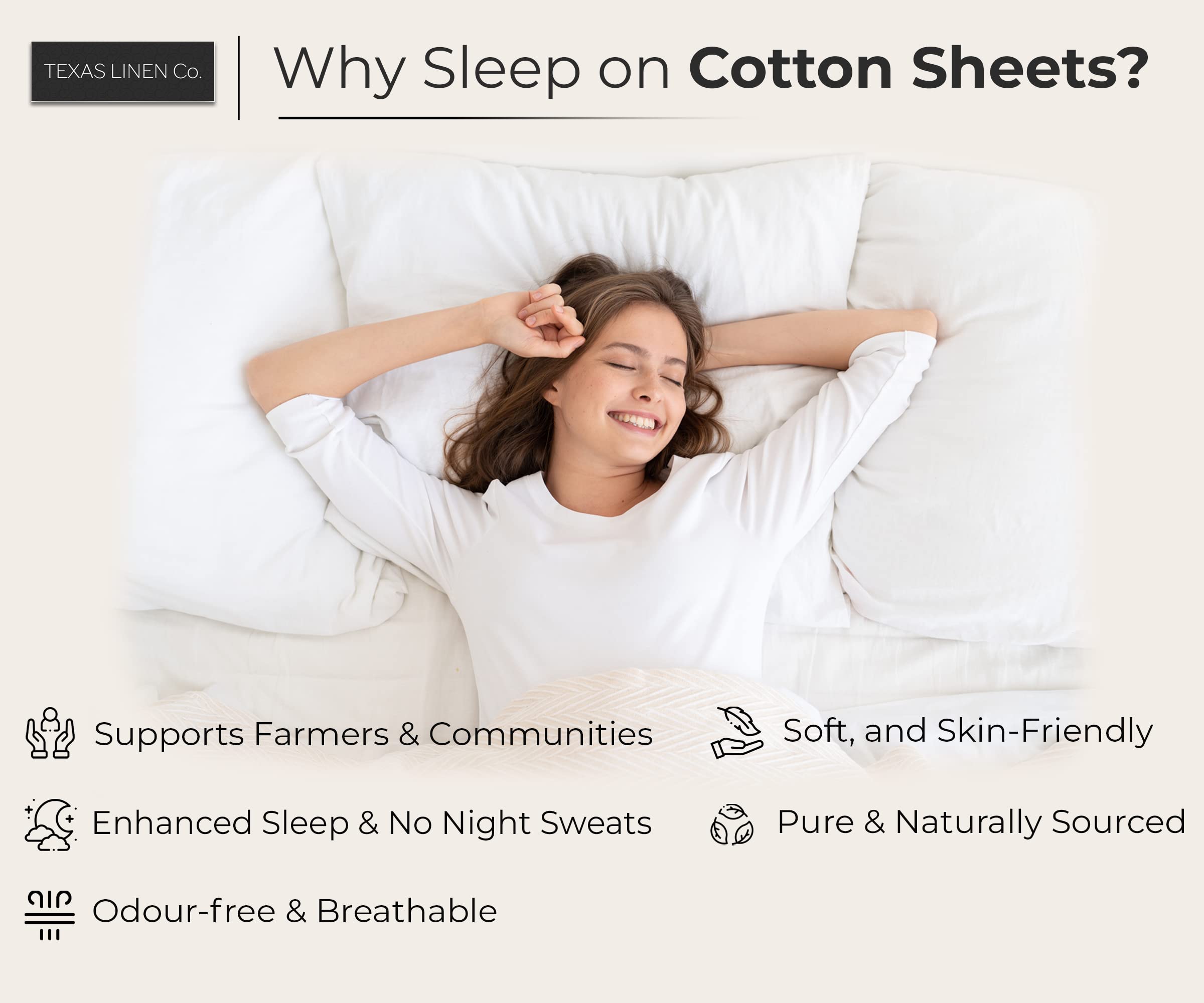 Texas Linen Co Premium 1000-Thread-Count Egyptian Feel 100% Cotton King White Fitted Sheet, Easy Snug Fit, Upto 18" Deep Pocket, Soft Smooth Sateen Weave, Extra Long Staple Cotton Fitted Sheet