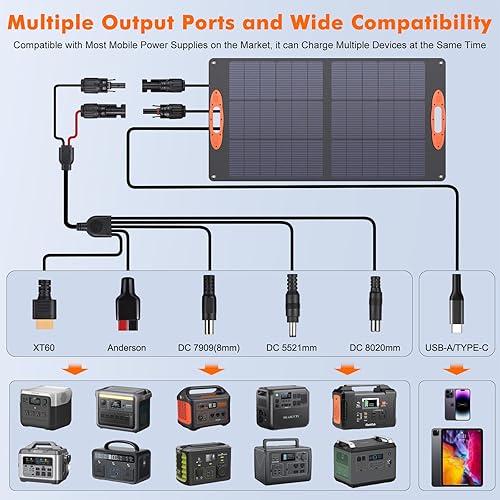 Miniatura 4 de N-Type 16BB 100W Panel solar portátil 18V Mono ETFE Panel solar plegable, 25% de alta eficiencia IP68 impermeable para acampar al aire libre RV