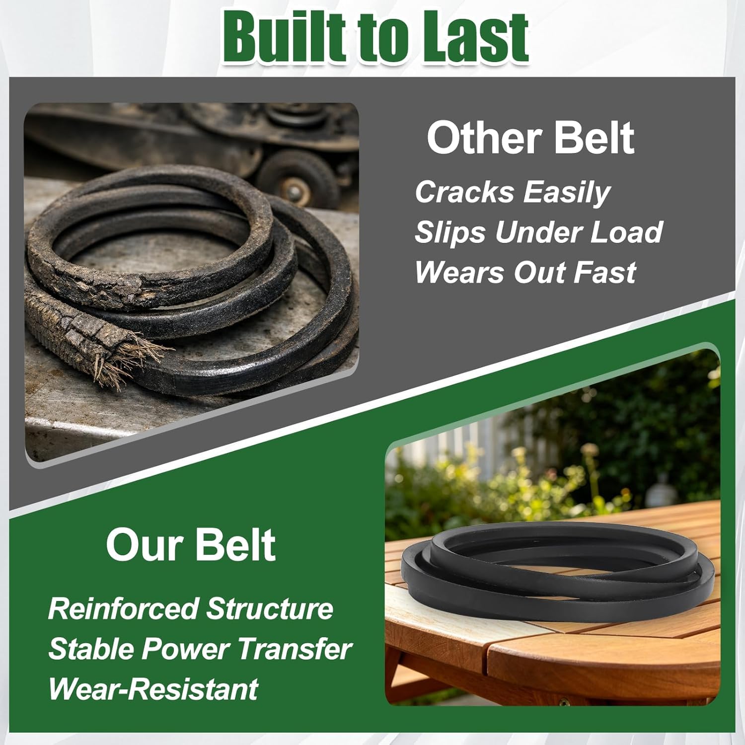 Hory yosa ベスト、ベルト Amazon.com : Poweka 119-8819 Lawn Mower Deck Belt 1/2