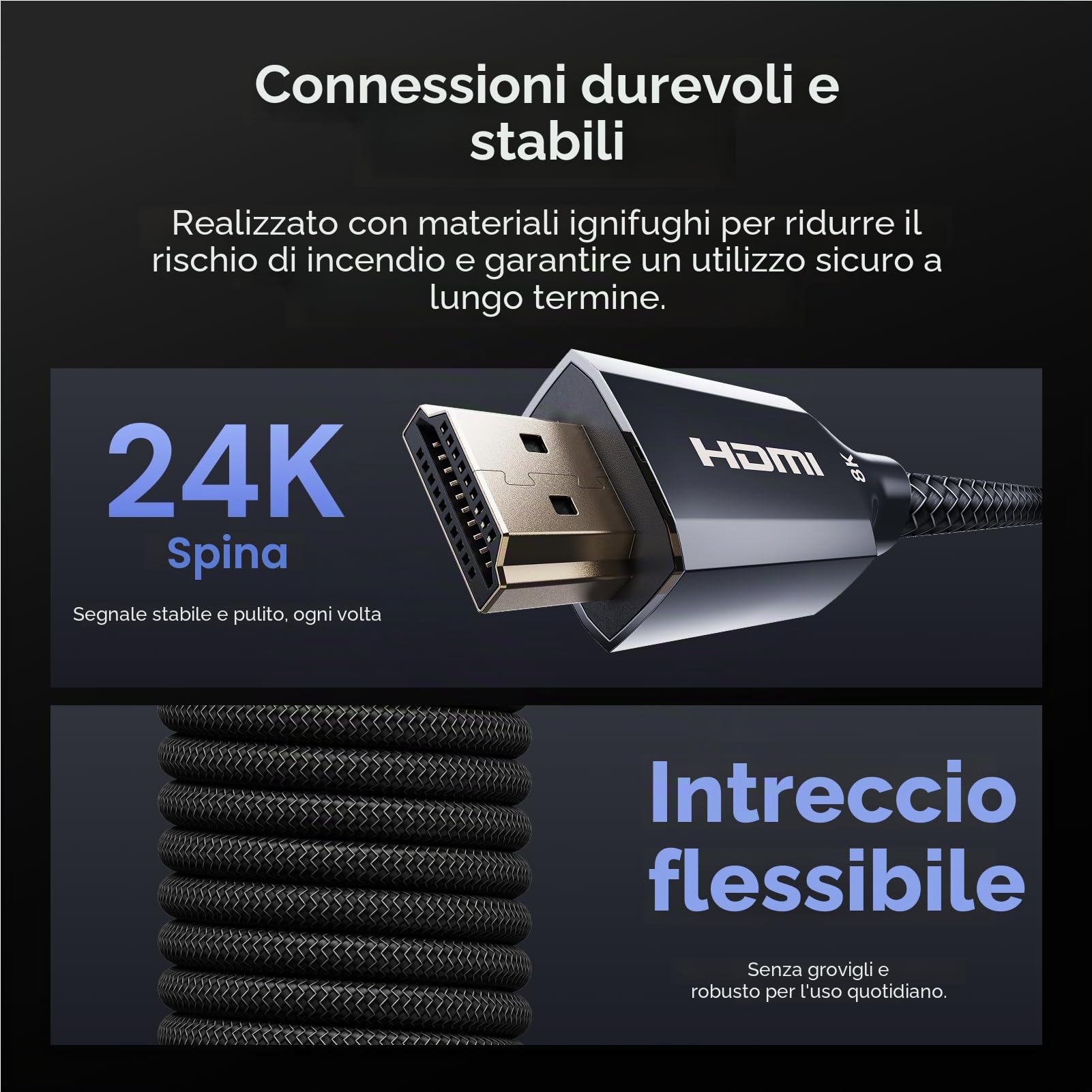 AWOL VISION Cavo HDMI 2.1 Certificato 8K 2M, Cavo HDMI Ultra Alta Velocità 48Gbps 8K@60Hz, 4K@120Hz, 2K@144Hz, Compatibile con PS5/Xbox/TV/PC/Proiettore (HC-002)