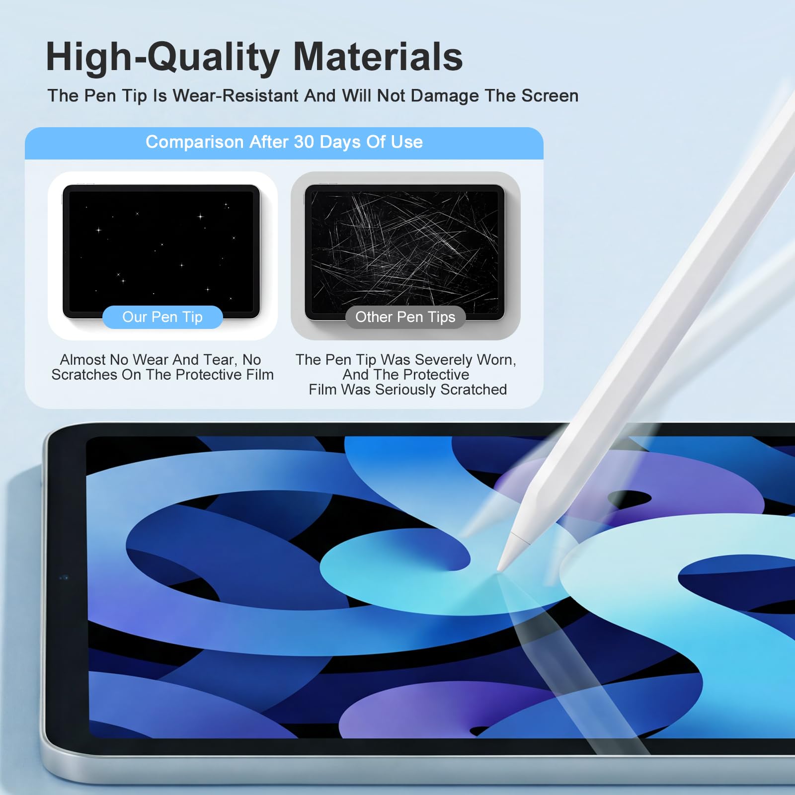 6-pak końcówek do Apple Pencil Pro, 1. i 2. generacji, USB-C, wymienne stalówki Apple do rysowania, pisania, robienia notatek i szkicowania na iPadzie, białe