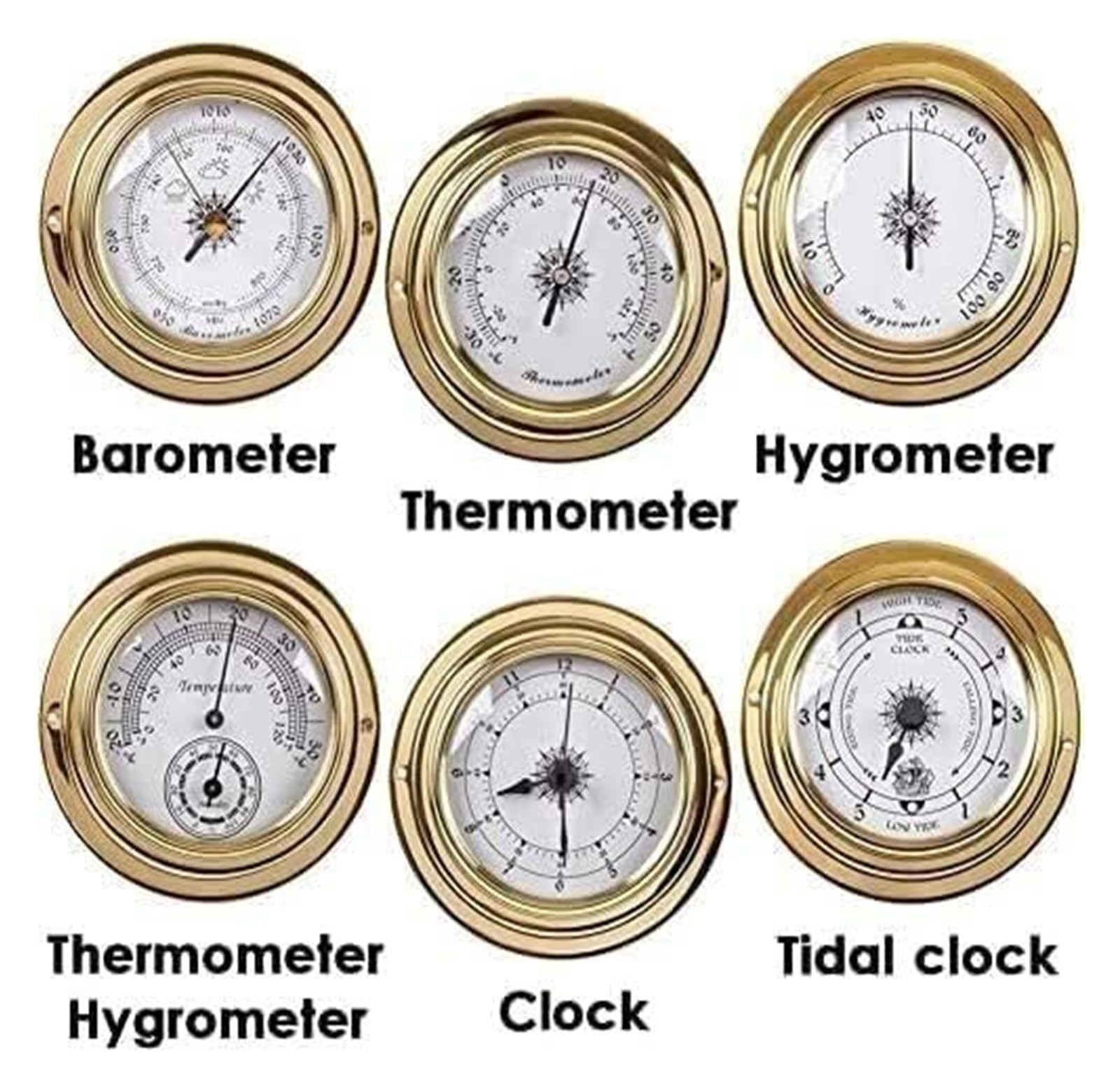 Barometer, 3,9 Zoll Wandthermometer, for Zuhause, Hotels, Büros, Fabriken-Thermometer