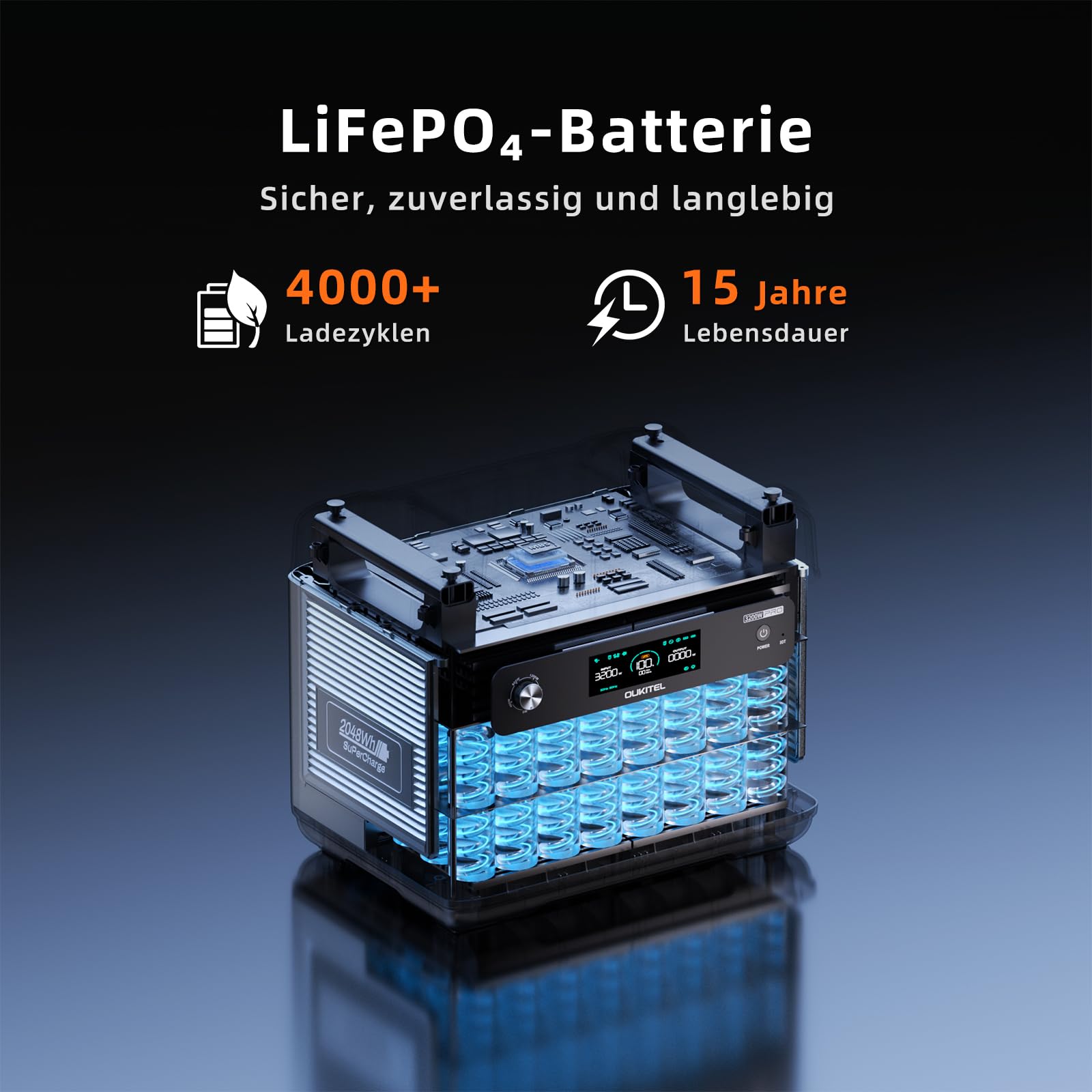 OUKITEL Solargenerator 3200W mit 100W Solarpanel, 2048Wh Tragbare Powerstation (6400W Peak), LiFePO4 Batterie, 220V-240V, 1 Std Schnellladung, für OutdoorCamping, Reise, Stromausfälle