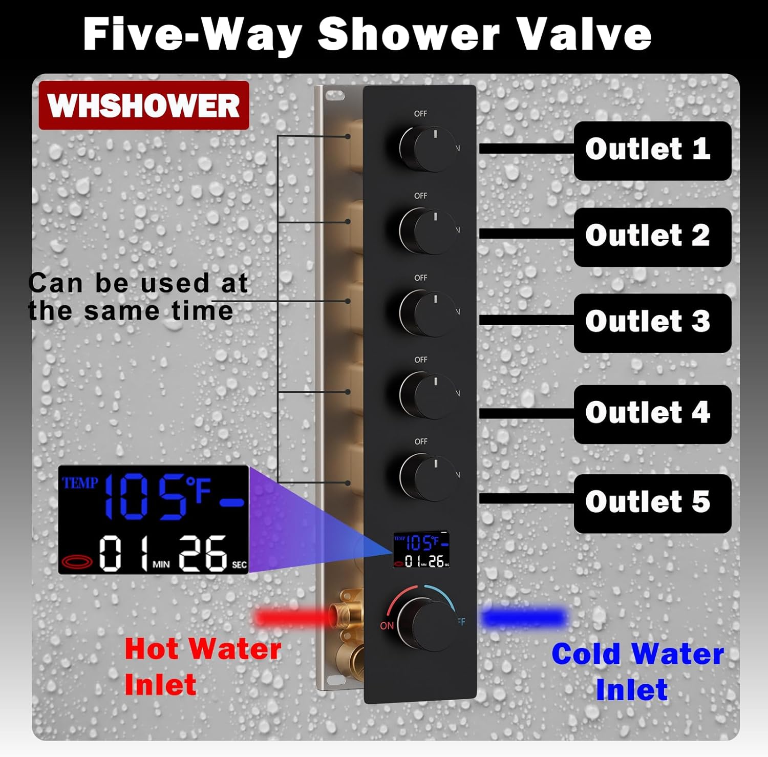 Rainfall Shower System with 12+8+8" Three Top Shower Heads, Body Jets and Handheld Shower,Matte Black Full Body Shower System with Digital Display Valve