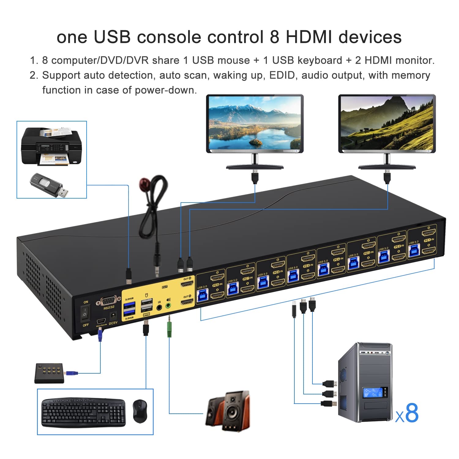 Commutateur KVM HDMI 8 ports USB 3.0 - Double écran - 4K60Hz avec audio - 2 PC - Hub USB 3.0 - Support de rack et câble - Souris de clavier - Prise en charge de la commutation sans fil
