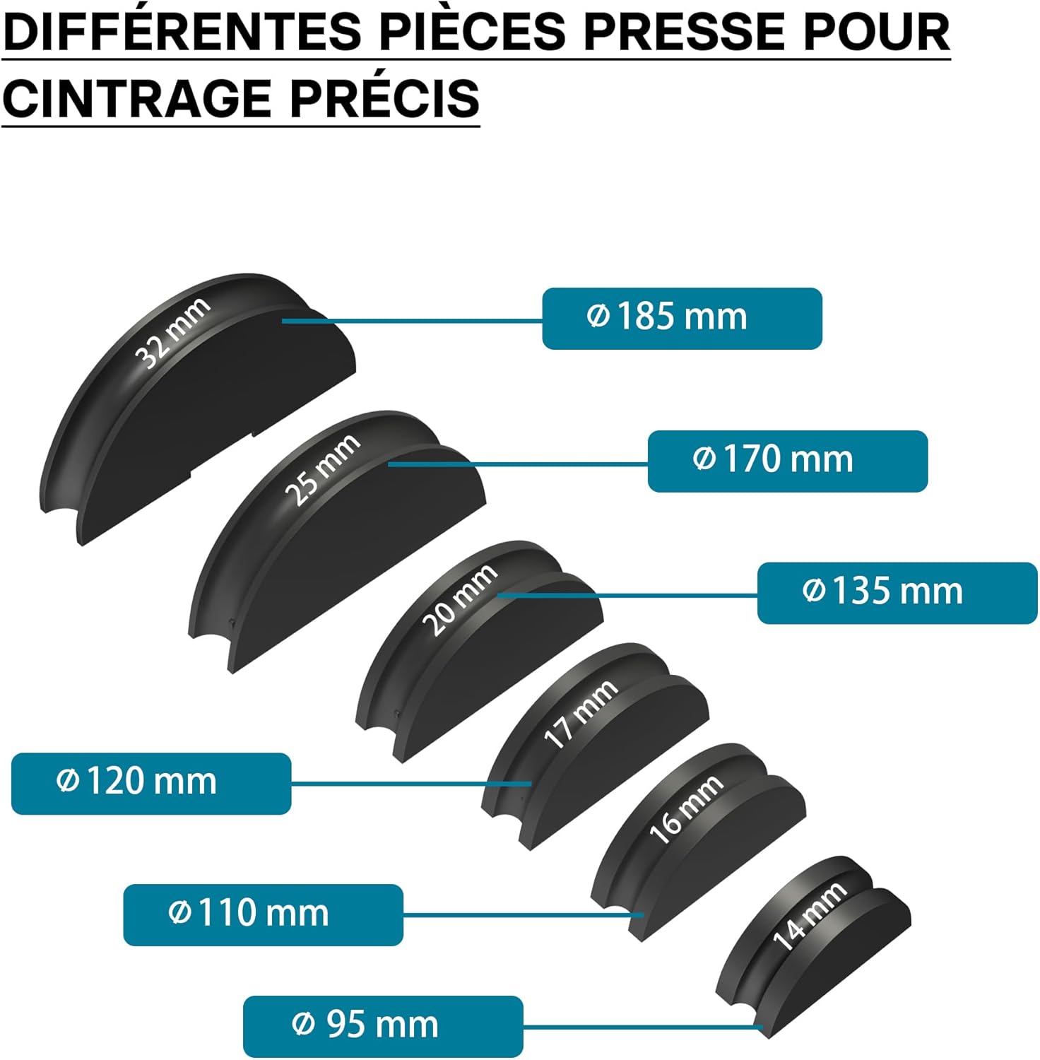 Diagram showing various bending dies for the WilTec Manual Bench Tube Bender, labeled with their respective diameters (14mm, 16mm, 17mm, 20mm, 25mm, 32mm) and corresponding bending radii (95mm, 110mm, 120mm, 135mm, 170mm, 185mm).