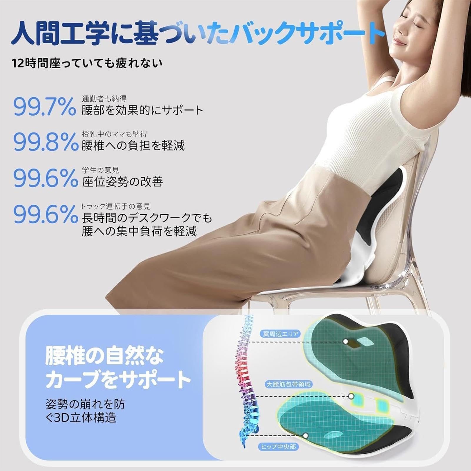 Cojín de Asiento para Silla Almohada de Soporte Lumbar | Almohada Portátil, Almohadilla Cómoda para en Coche, Camión, Hogar, Trabajo, Conducción, Avión, Estadio, Silla de Ruedas,
