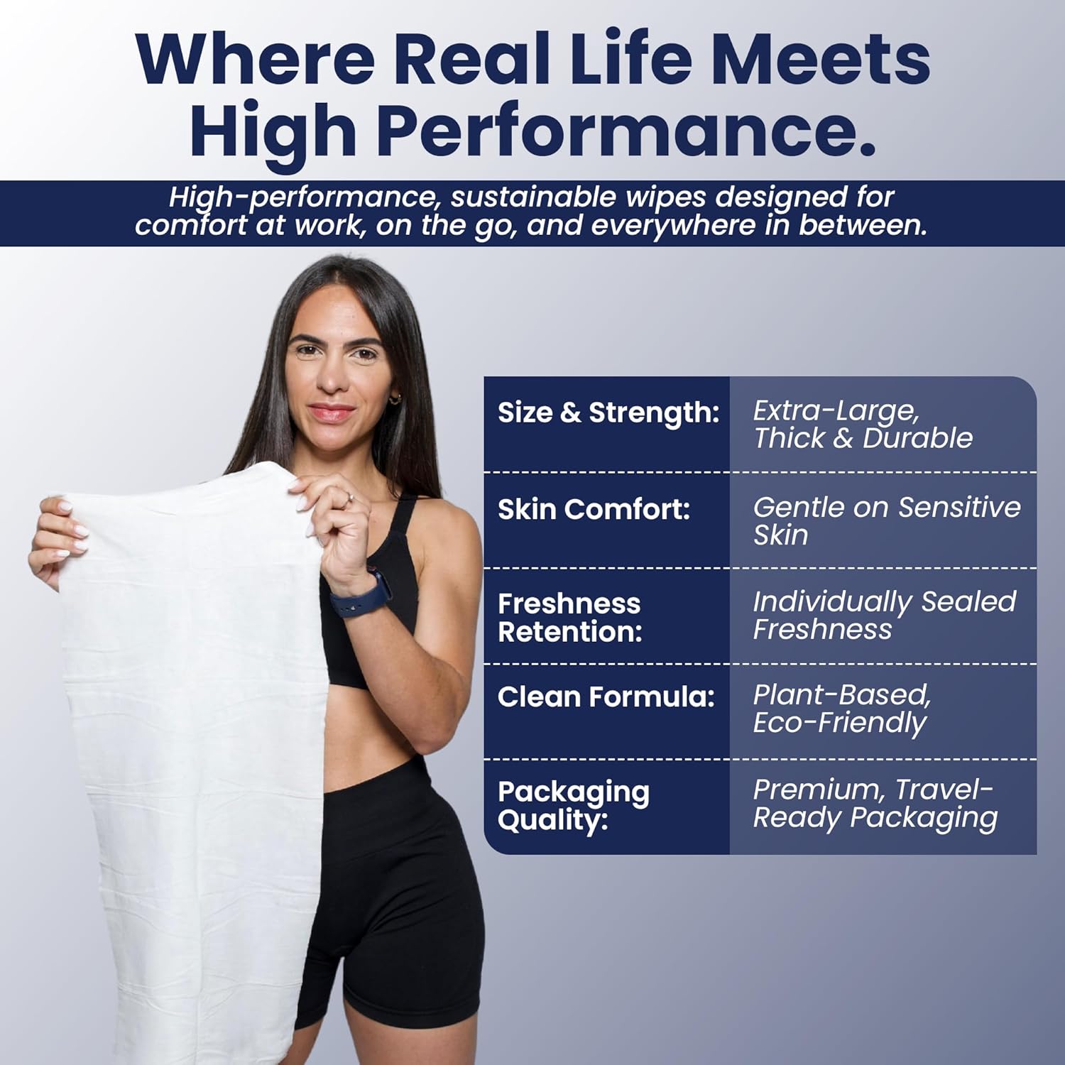 Box with 16 units of Double Extra-Large Body Wipes 24" x 12" - Travel Essentials, Rinse-Free Body Wash, Camping Essentials for Hikers, Survival Kit & Gym Goers