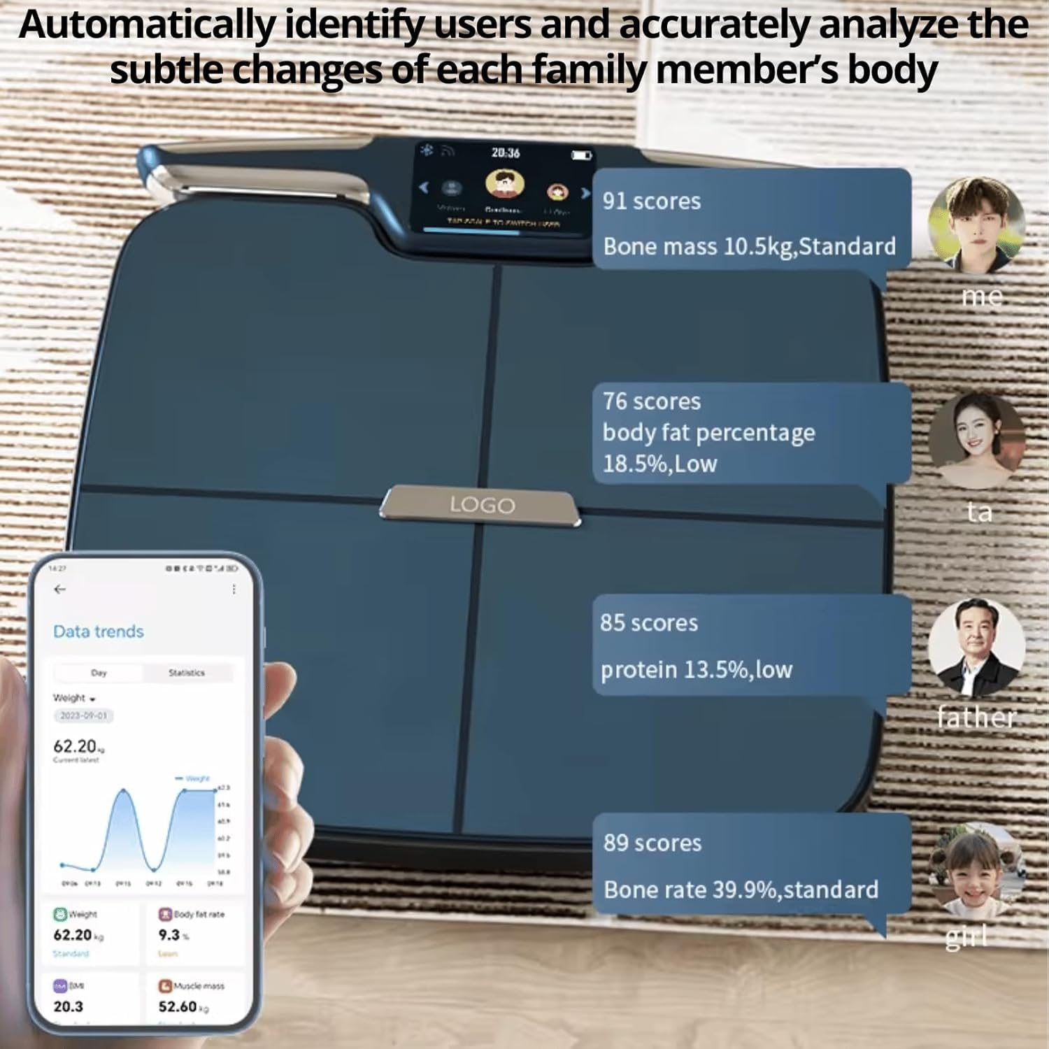 Bilancia Pesapersone Digitale Smart Professionale - Impedenziometrica, Scansione Corporea 56 Parametri con 8 Elettrodi, Precisione 0,05kg, App iOS/Android, Connessione Bluetooth e WiFi