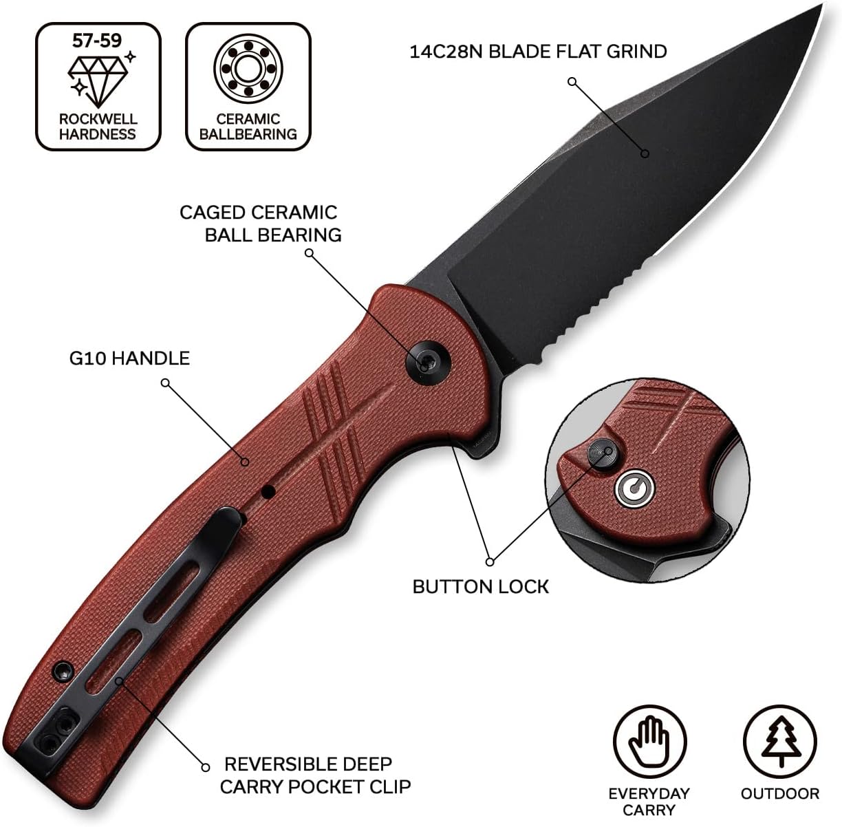 CIVIVI Cogent Pocket Knife C20038E-2