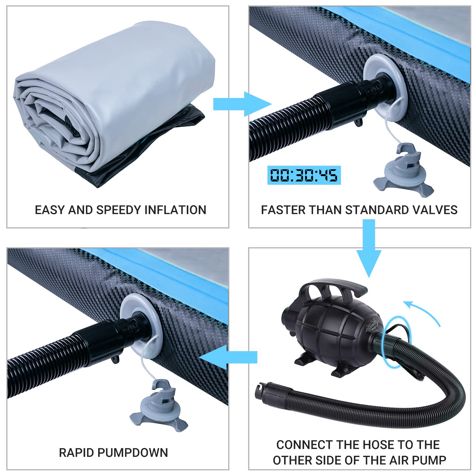 Aufblasbare Air Matte Track Tumbling Matte 3m/4m/5m Gymnastikmatte Turnmatte mit elektrischer Luftpumpe, Yogamatte, Camping Trainingsmatte, Fitness Yoga Sportmatte