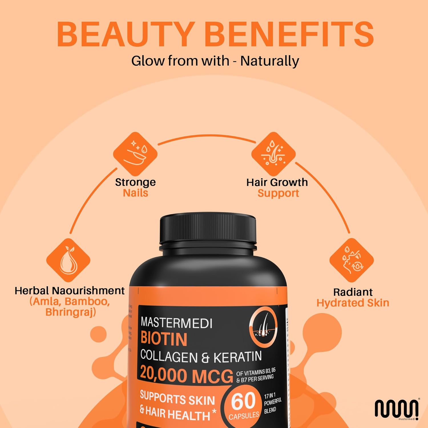 mastermedi Biotin 20,000mcg with Collagen, Keratin & Hyaluronic Acid – Hair, Skin & Nail Support – 60 Capsules, 2-Month Supply – Zinc, Vitamins A–E, Bamboo & Amla Extract – Non-GMO, Gluten-Free - Image 4