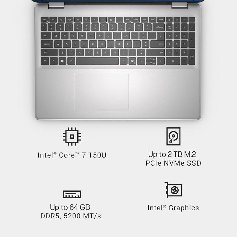 Dell 16 Touchscreen Laptop, Intel 7 150U(10 Cores), 32GB DDR5-5200 MT/s, 1TB SSD, 16-inch 16:10 FHD+ Display, Backlit Keyboard, Wi-Fi 6E, Windows 11 Pro image 2
