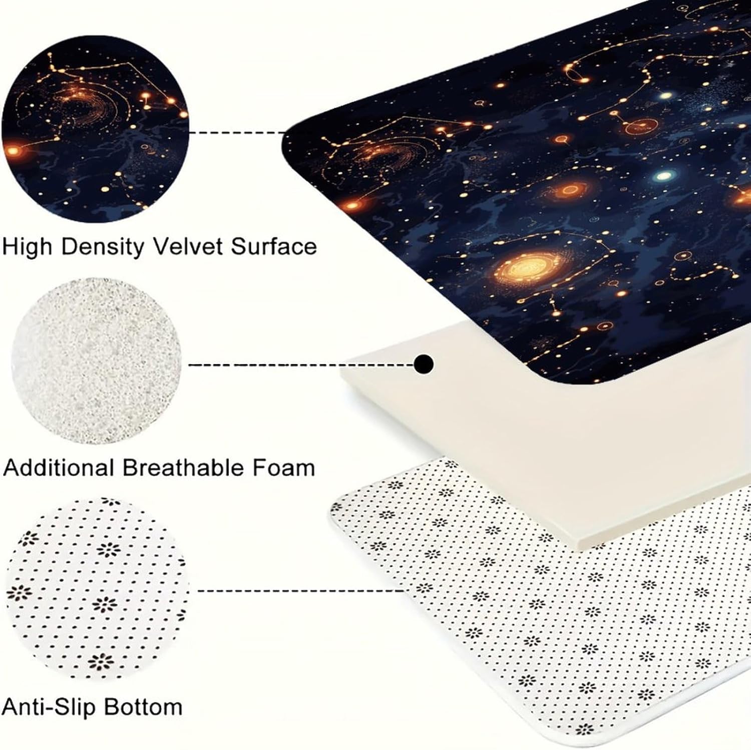 Star Constellation Map Kitchen Mat Set of 2 Ergonomic Comfort Velvet Rugs Cushioned Anti-Fatigue Non-Slip Standing Mats Thick Kitchen Floor Mat Carpet Runner Rugs 16"×24"+17"×47"