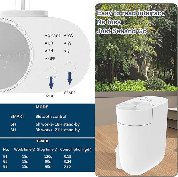 Difusor de Aromas Eléctrico USMLMOOT Blanco con Kit de Aromaterapia miniatura 5