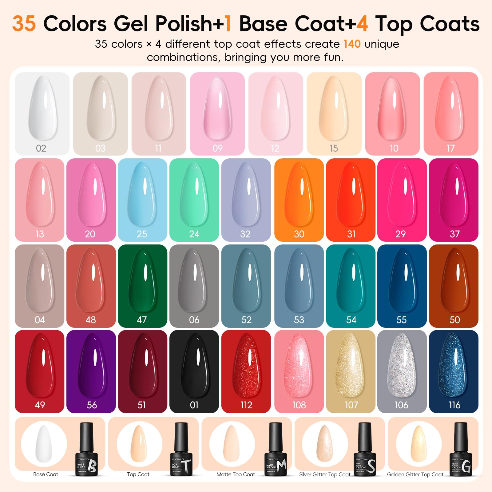 PEACECOLOR Zestaw 40 żeli UV: 35 kolorów + baza i top coat (biały, czarny, różowy, niebieski, czerwony). Świetny prezent dla dziewczynek