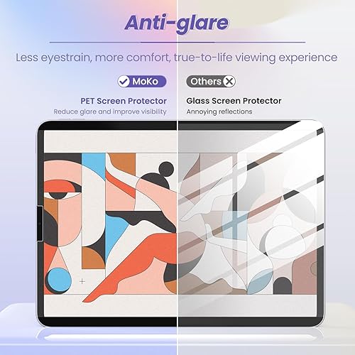 Miniatura 6 de MoKo Protector de pantalla magnético de papel para iPad Air de 54 generación (20222020)  iPad Pro de 11 pulgadas (2022202120202018), protector de