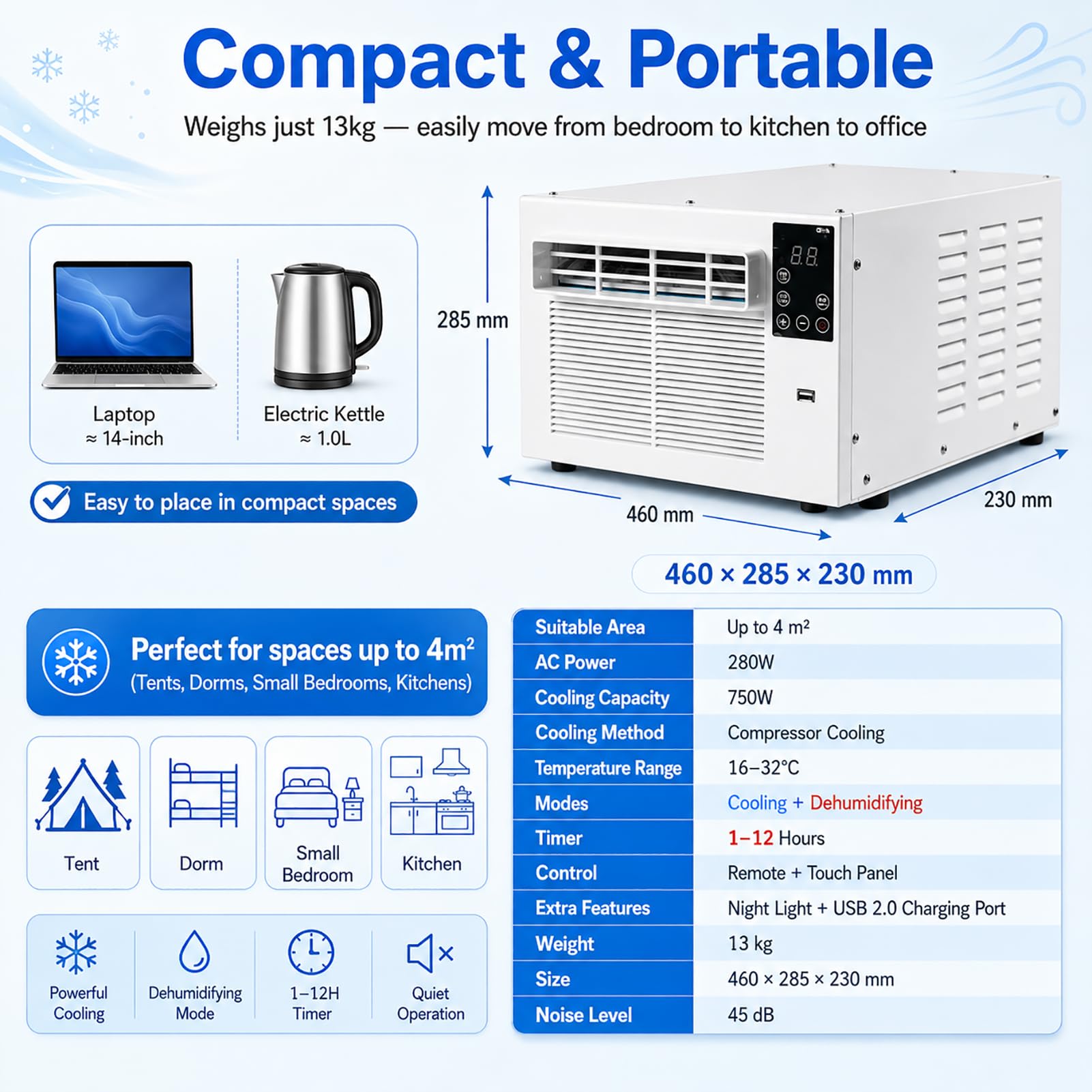 Aire Acondicionado Portátil Ultra Silencioso (45dB) con Compresor, Deshumidificación y Temporizador Programable, Control Remoto, Bajo Consumo, para Tienda de Campaña y Autocaravana