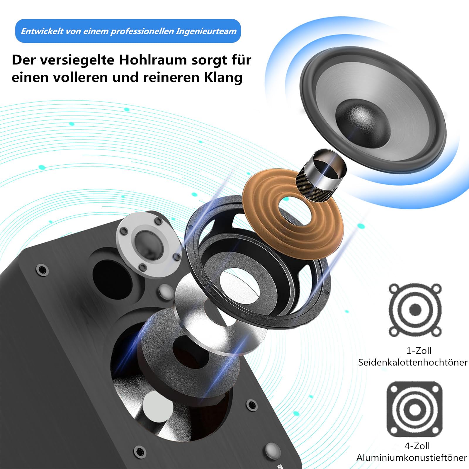 HANLIM Altoparlanti Diffusori da Scaffale Active Bluetooth - Casse Attive Amplificate Coppia - Ingresso Ottico,USB,AUX,Coassiale,RCA - Struttura in Legno - 100 Watts RMS - Nero