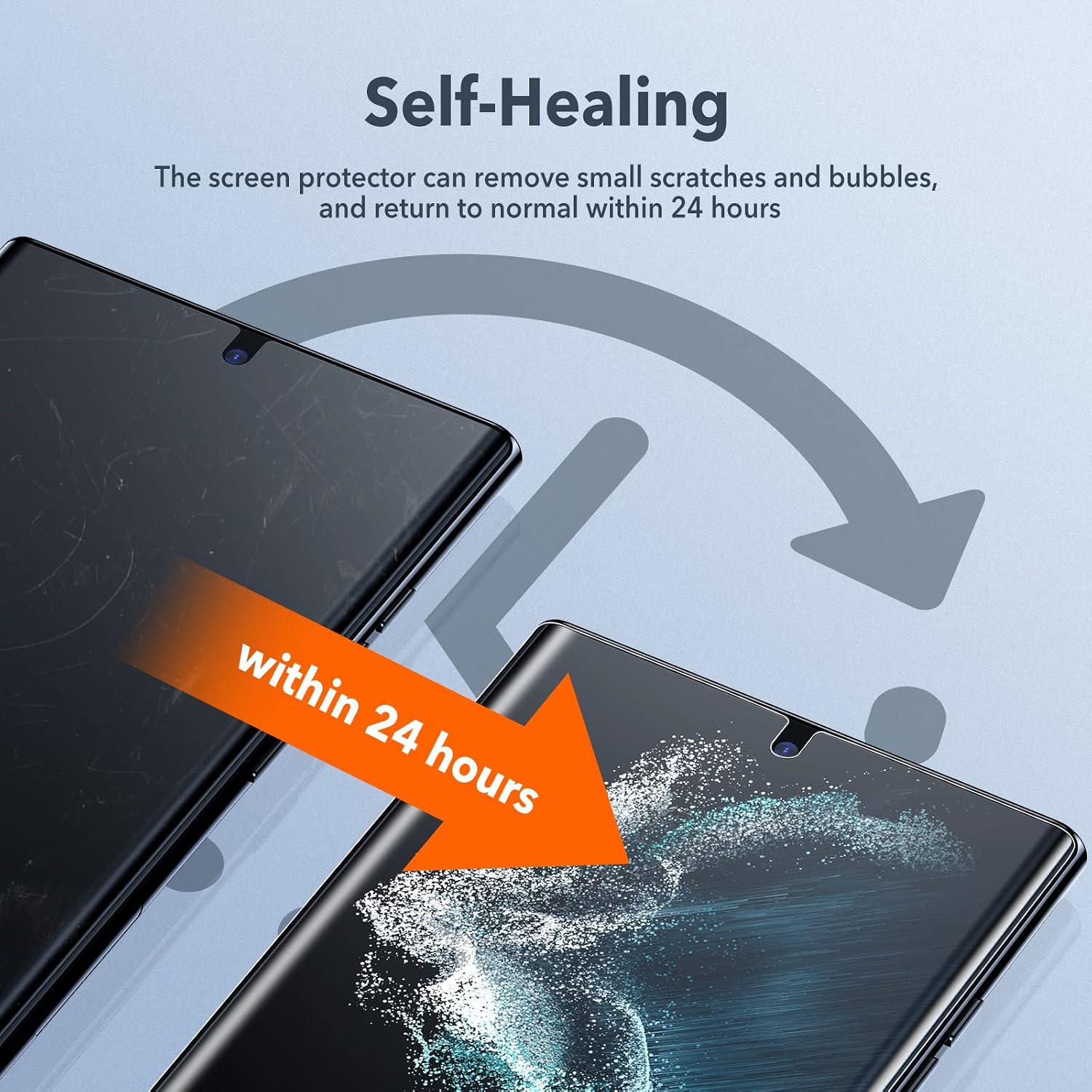 [2+2 Pack] LK 2 Pack Screen Protector for Samsung Galaxy S22 Ultra [Not Glass] with 2 Pack Glass Camera Lens Protector [Upgrade Soft Film] Self-Healing, Fingerprint Reader, HD Clear, Ultra-thin, Anti Scratch