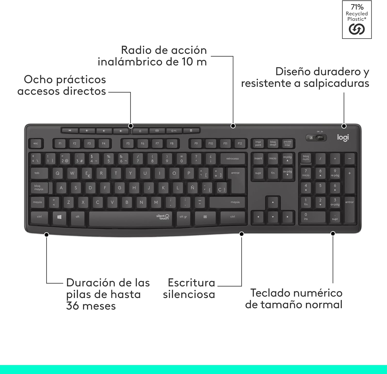 Logitech MK295 Silent Combinación de Teclado y Ratón Inalámbricos con SilentTouch, Seguimiento Óptico, Tecnología Inalámbrica sin Demoras, 90% Menos de Ruido, QWERTY Español, Negro 9