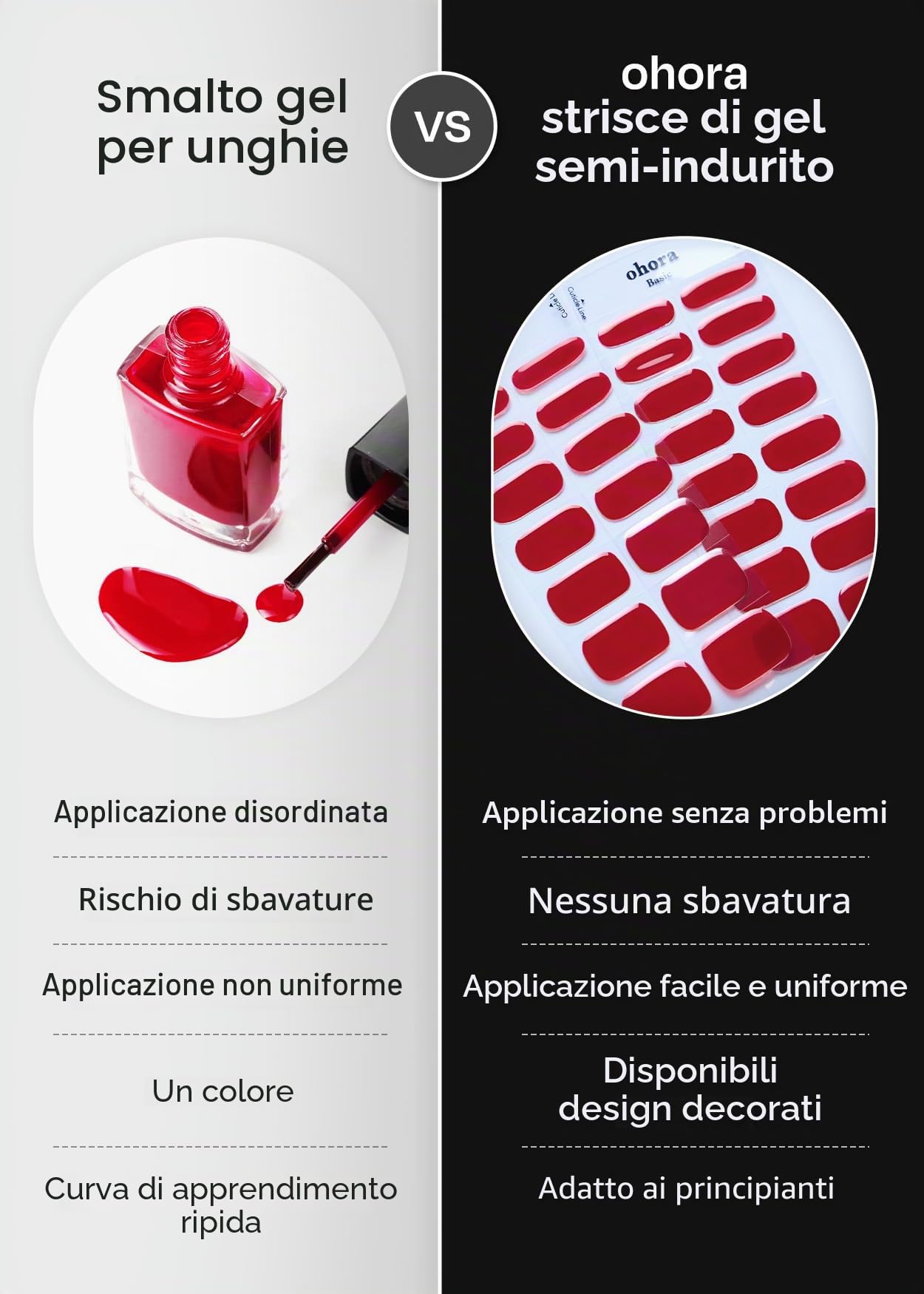 Ohora Sticker Unghie Gel Semi-Polimerizzato, 30 Unghie Gel Adesive Made in Corea, con Lima, Due Salviette Umide e Uno Stick in Legno per l'Applicazione
