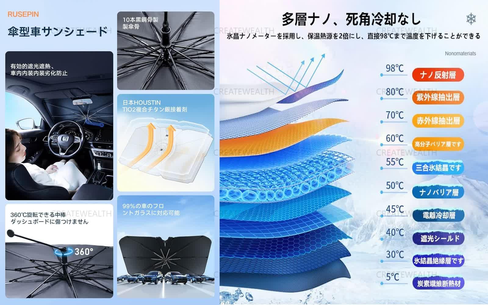 Amazon | CREATEWEALTH モダン レクサス LM 用 サンシェード 強力な 