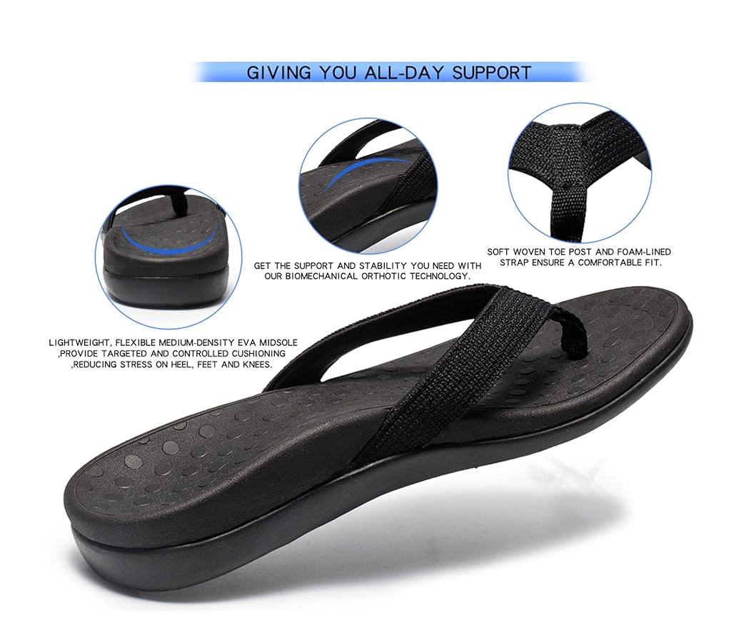 Orthotic sandals demonstrating proper foot alignment and arch support for various medical conditions