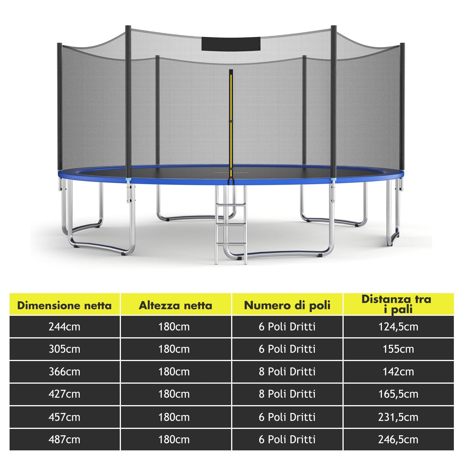 COSTWAY Rete per Trampolino Sostitutiva 244cm/305cm/366cm/427cm/457cm/488cm, Ideale per Struttura Rotonda con 6/8 Paletti con Doppie Cerniere, Fibbie di protezione e Ganci