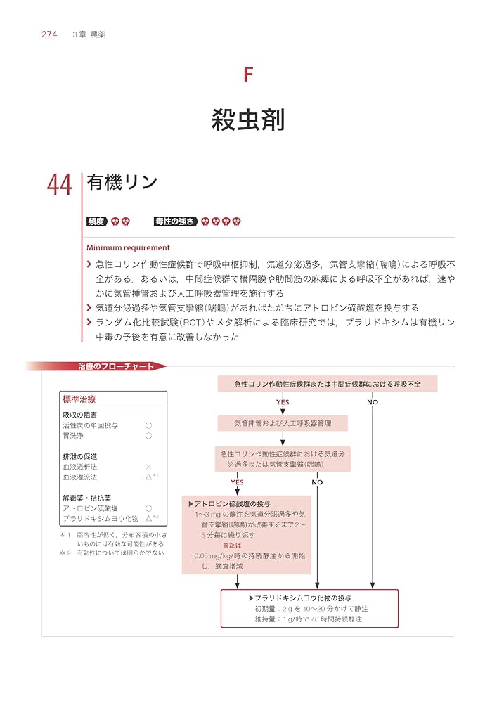 Amazon.co.jp: 臨床中毒学 第2版 : 上條 吉人: Japanese Books